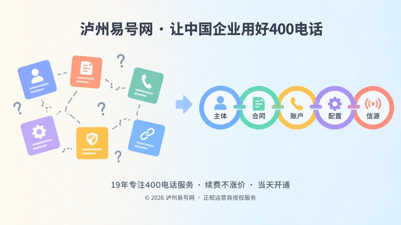 左右对比展示通信档案断链与五链一致的差别