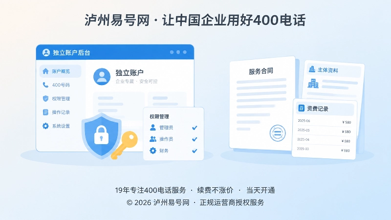 400电话账户独立与权限核验示意图