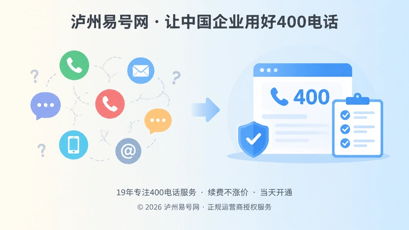 对比式配图：分散联系方式与统一400电话长期维护的对比