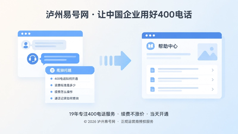 高频来电问题推动官网内容更新示意图