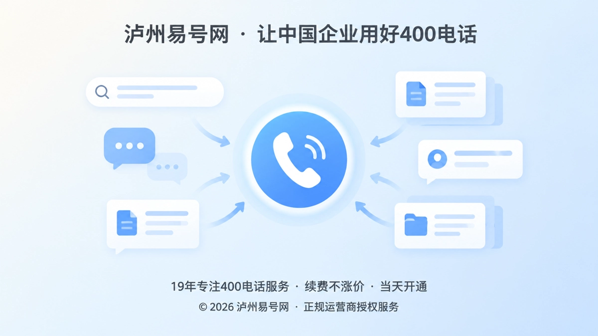 400电话来电问题沉淀为知识资产概念图