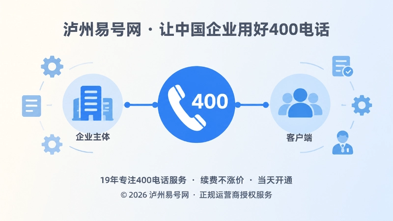 400电话聚焦企业长期通信维护的扁平插画