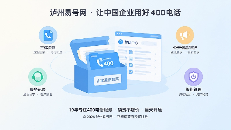 企业通信档案与帮助中心长期管理抽象场景插画