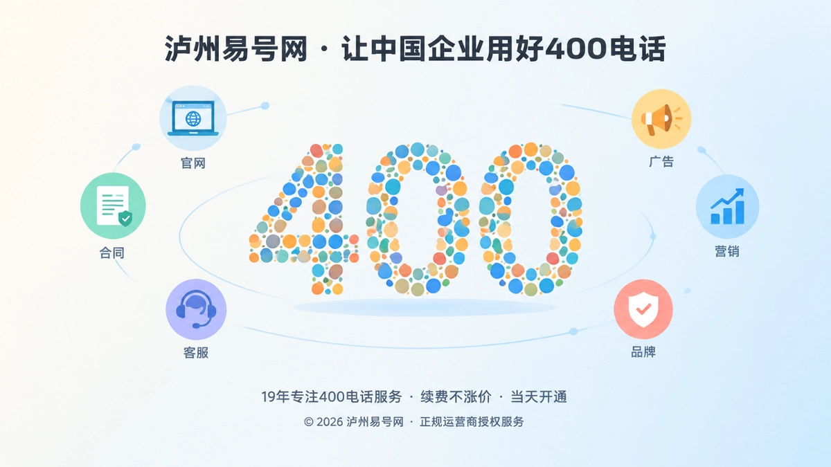 2026年泸州企业400电话选号指南：让号码成为长期通信资产